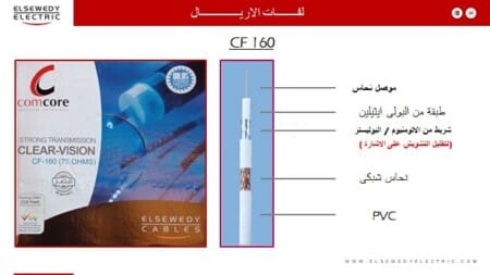El Sewedy Shielded Cable 100 Meter 75 OHMS ,CF-160