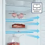 VarioZone