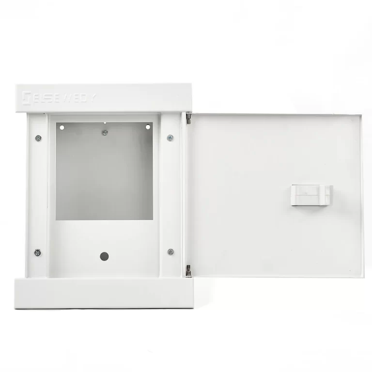 Meter panel three phase