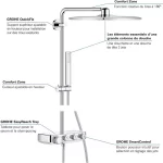 Grohe Euphoria SmartControl Shower System ,26508000
