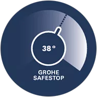 GROHE SafeStop
