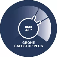 SafeStop Plus 1
