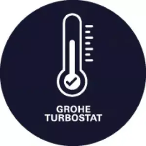 TurboStat%C2%AE