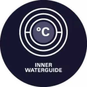 Inner WaterGuide