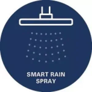 SmartRain Spray